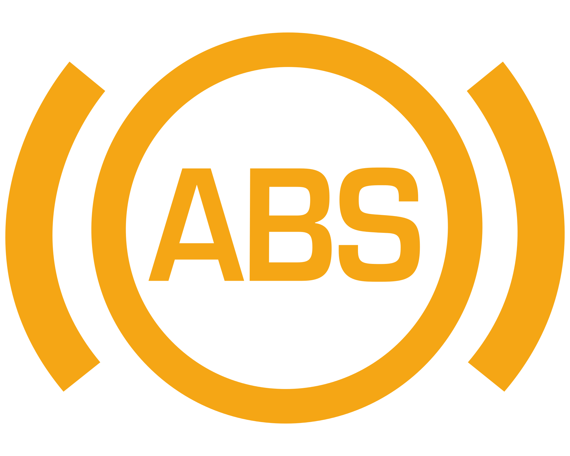 ABS Sistema antibloccaggio